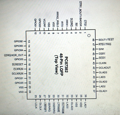 PC87382-pin-diagram